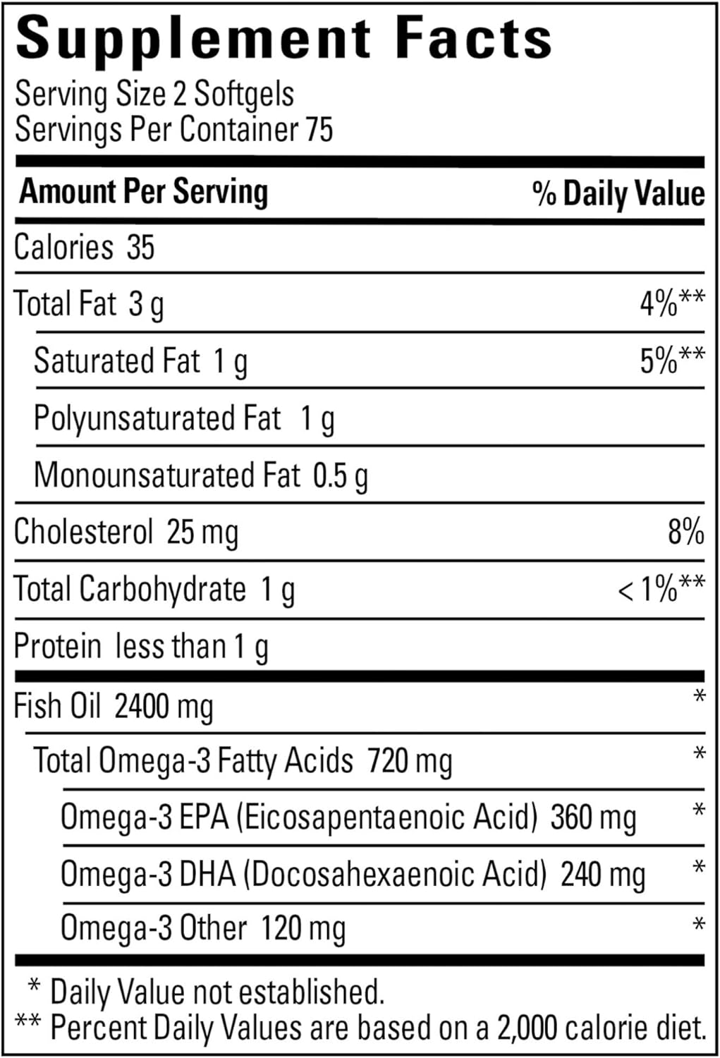 Fish Oil